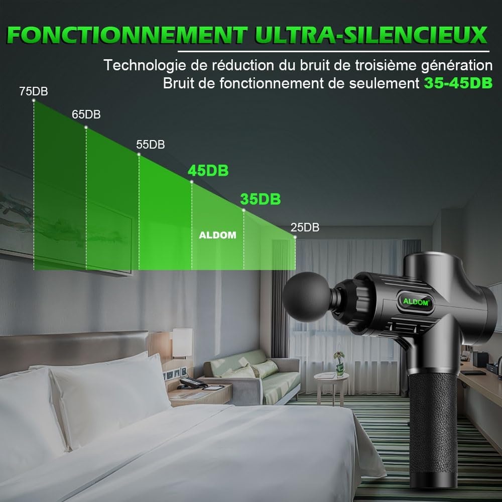 BackPunch | Pistolet à Massage Premium