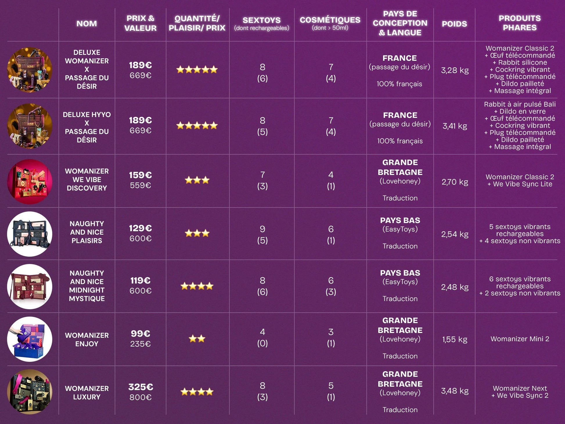 Passage du Désir – HYYO – Deluxe